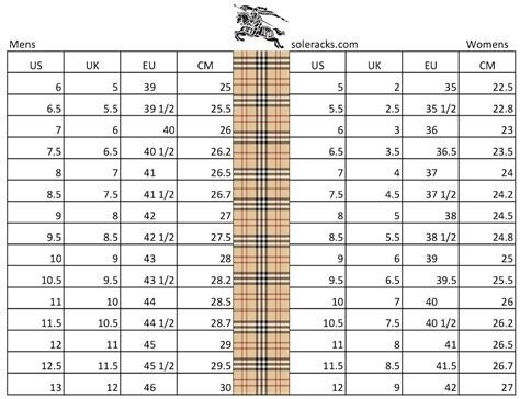 burberry shoes men 100|burberry men shoe size chart.